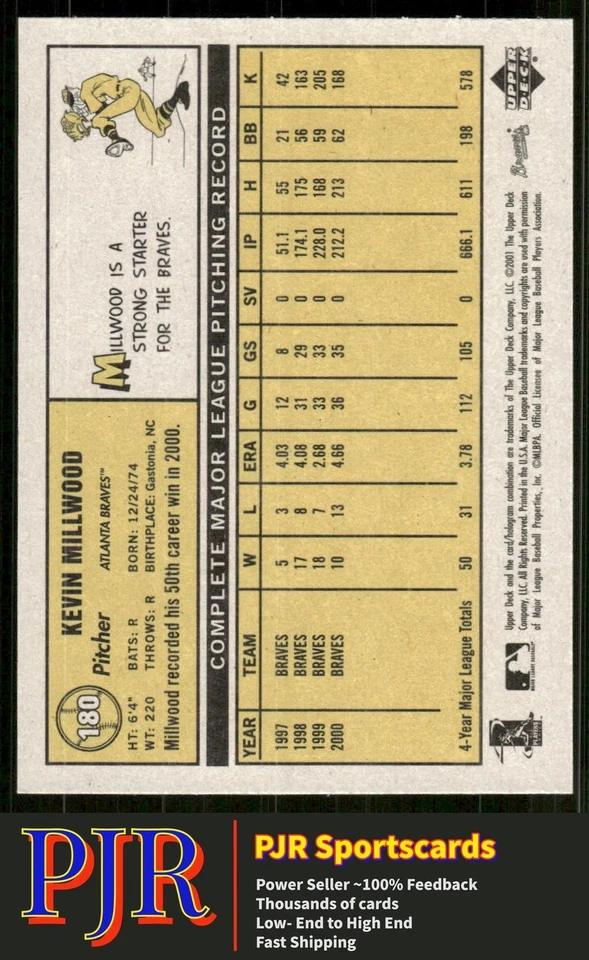 Kevin Millwood 2001 Upper Deck Vintage #180 Atlanta Braves - Image 2 of 2