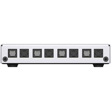 RME Digiface USB 66-Channel 192 kHz USB Audio Interface