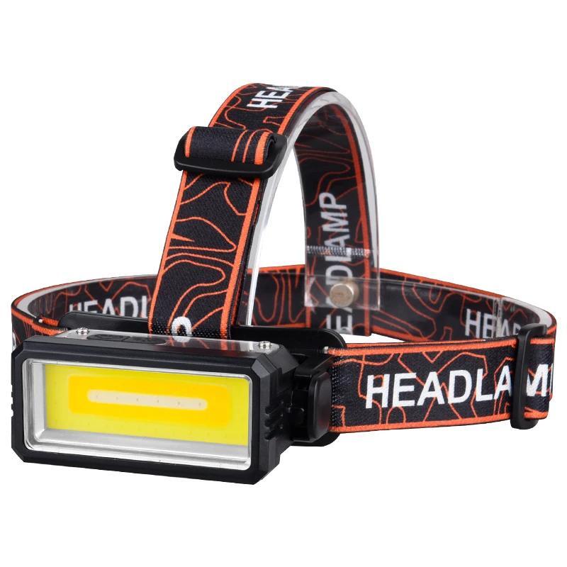 USB Rechargeable Multicolor LED Headlight with 6 Modes Waterproof Design