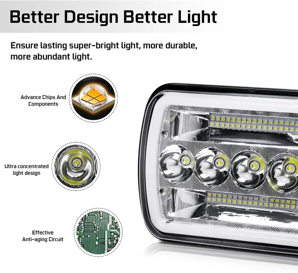 适用于别克 Regal Grand National 1982 - 1987 4X6 英寸 LED 车头灯光环天使 DRL 4 件 — 第 3/4 张图片