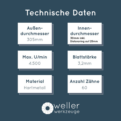 WELLERWERKZEUGE | Profi HM Kreissägeblatt Sägeblatt 305x30mm und WELLERWERKZEUGE | Profi HM Kreissägeblatt Sägeblatt 305x30mm und