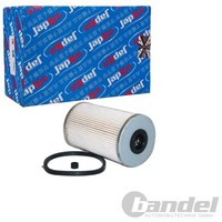 Japko Kraftstofffilter Filtereinsatz Passend FüR Nissan Interstar NV400