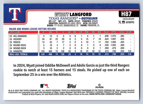 2025 Topps Holiday Base  # H 1 - H 200  - PICK YOUR CARDS - 第 148/318 張圖片
