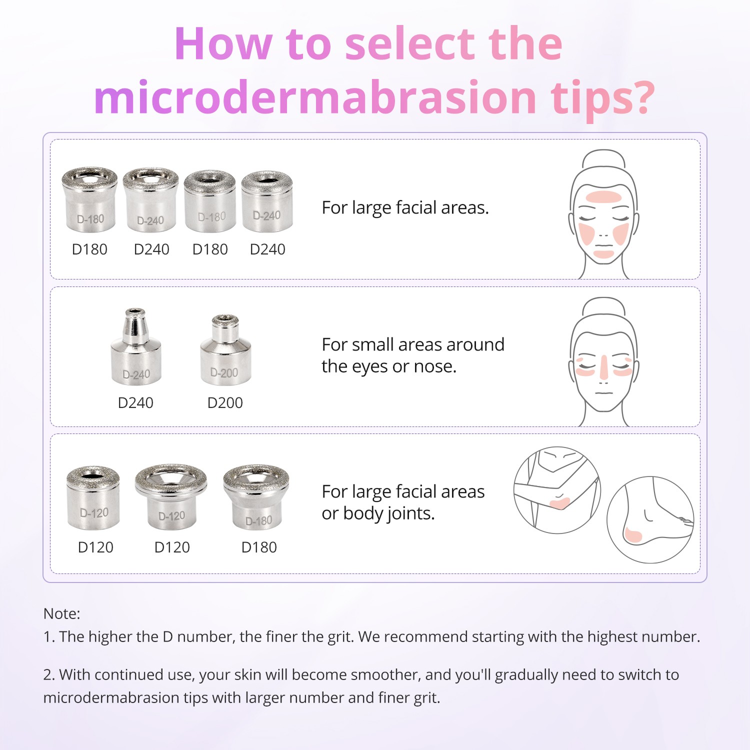 3 In 1 Pores Cleaning Facial Machine Diamond Microdermabrasion Blackhead Remover