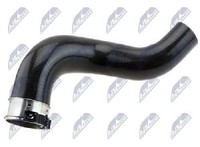 Original NTY Ladeluftschlauch GPP-RE-012 FüR Opel Renault