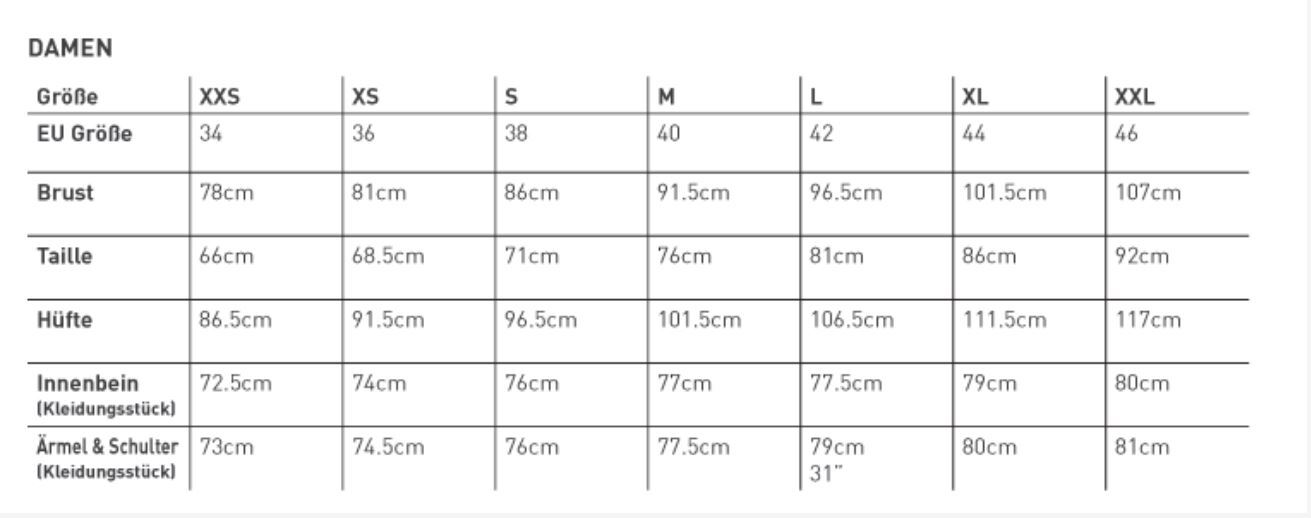 Trespass Damen Regenjacke Clea - Female Jacket Tp50 Dark Khaki image 10