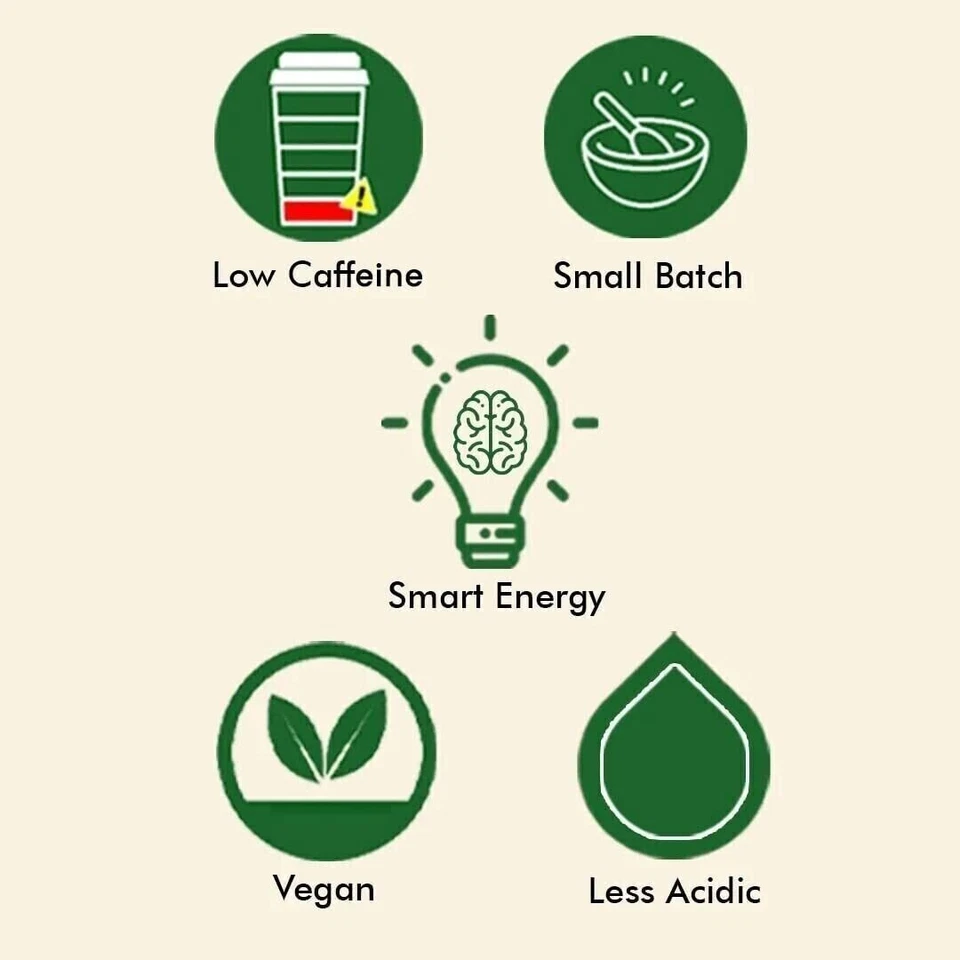 Instant Mushroom Coffee - Image 4 of 4