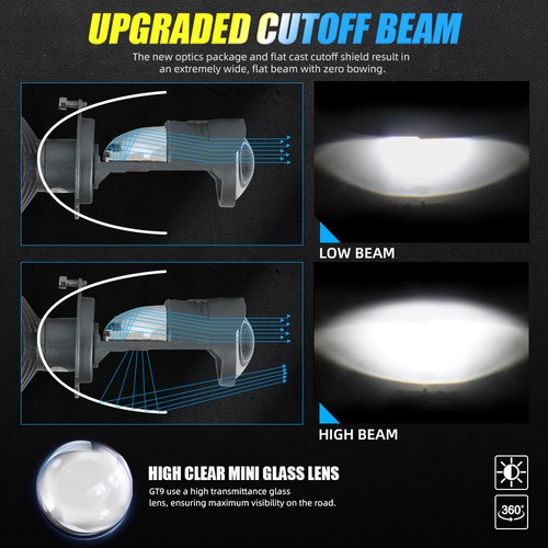 2X 9003 H4 Bi-LED Projector Lens Mini Headlight Globe Bulbs 160W Hi/Lo Retrofit - Picture 13 of 18