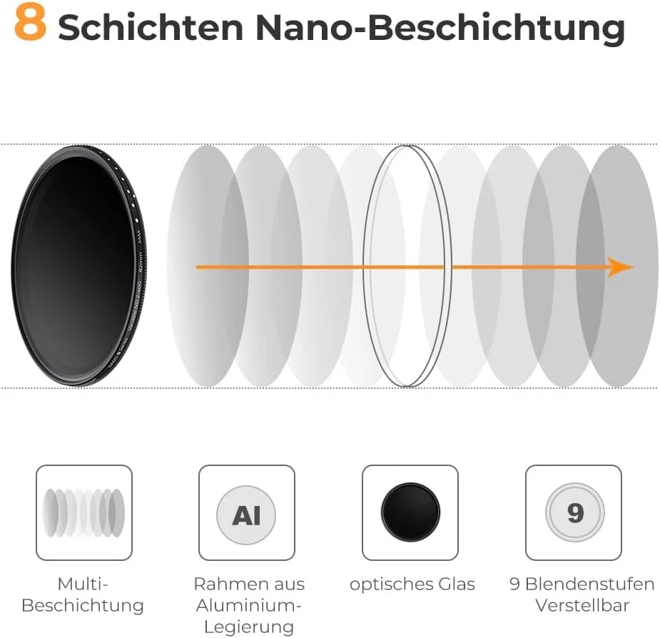 K&F Concept ND2-400 Variabler Graufilter Fader ND Filter 37-82mm 9 Blendenstufen - Bild 3 von 4