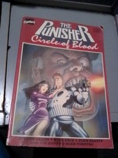 The Punisher Circle Of Blood