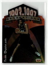 Ultimate Tim Duncan Rookie Cards Gallery and Checklist 25