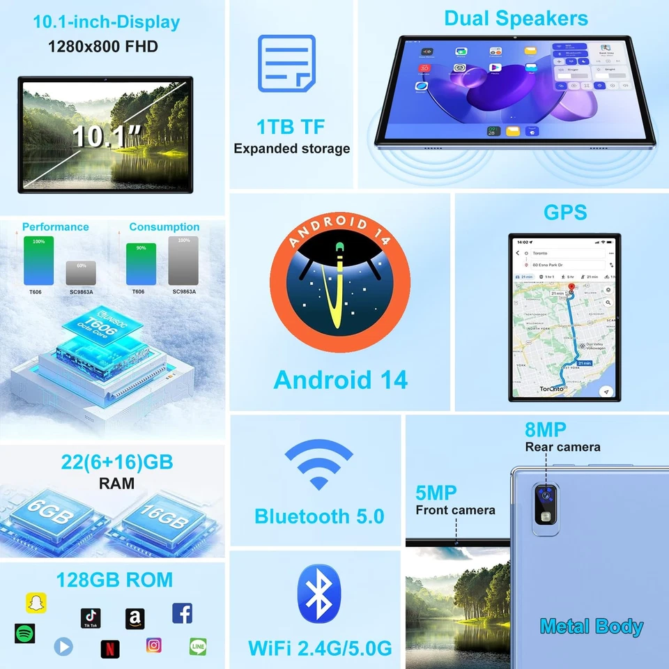 2025 Tablet 10 Inch Android 14 Tablets with 22GB RAM 128GB ROM 1TB Expand, Oc... - Image 3 of 4