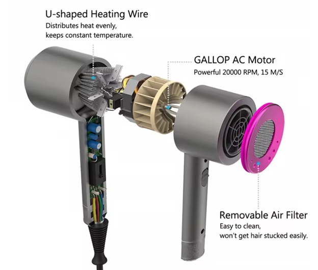 1800W Professional Hair Dryer with Diffuser Comparable to Dyson eBay