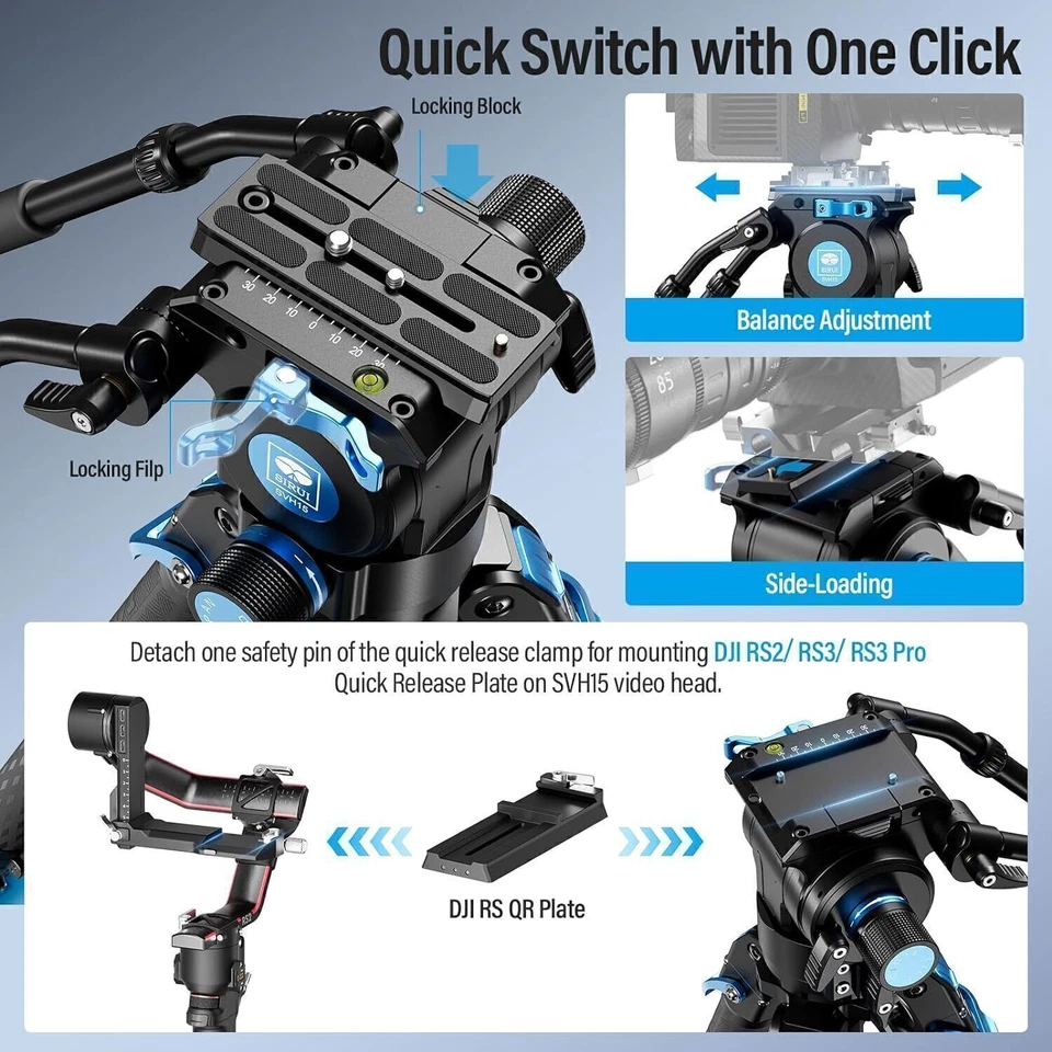 SIRUI SVH15 Drag-Control Video Fluid Head For Tripod One-Step Adjust Height - Image 3 of 4