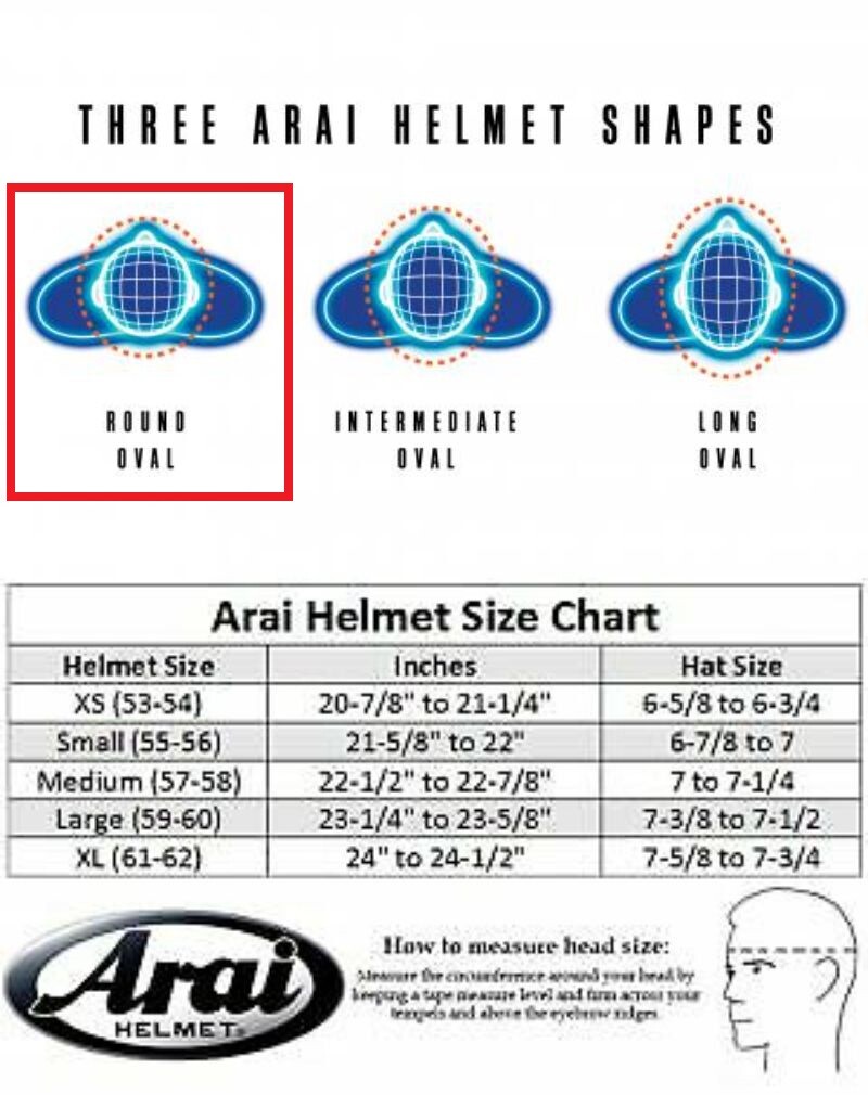 Arai Helmet Sizing