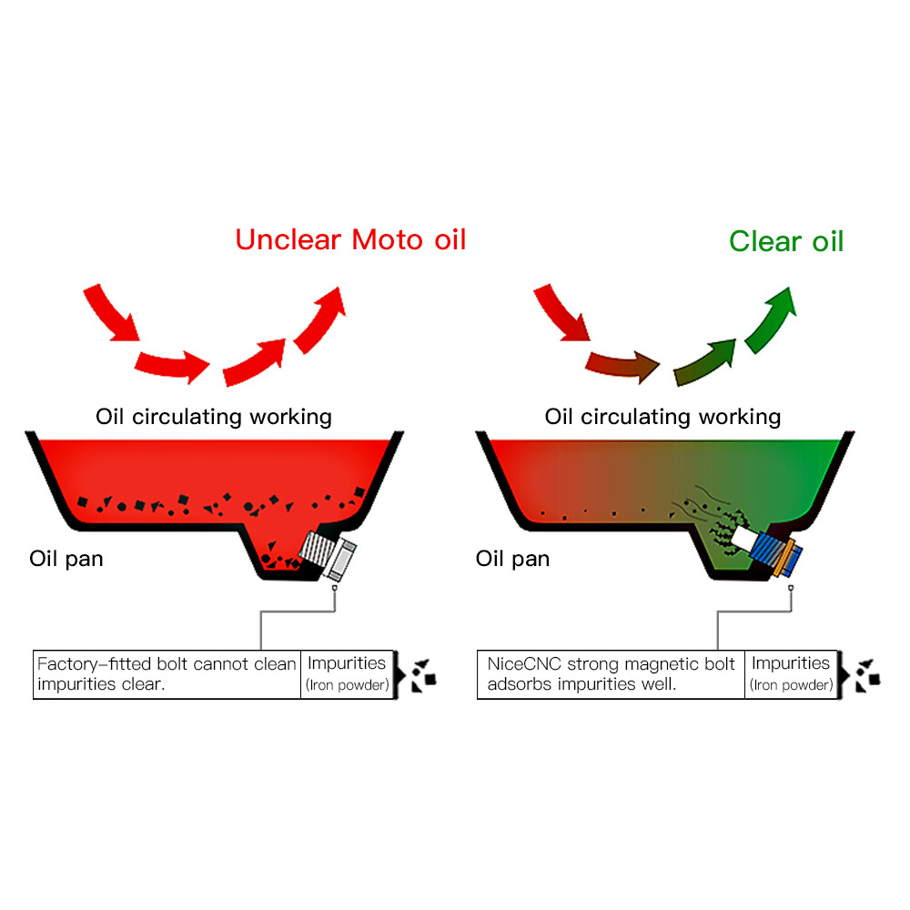 Oil Drain Plug Bolt CNC Aluminum For Infiniti G20 G25 G35 G37 I30 I35 J30 JX35 eBay