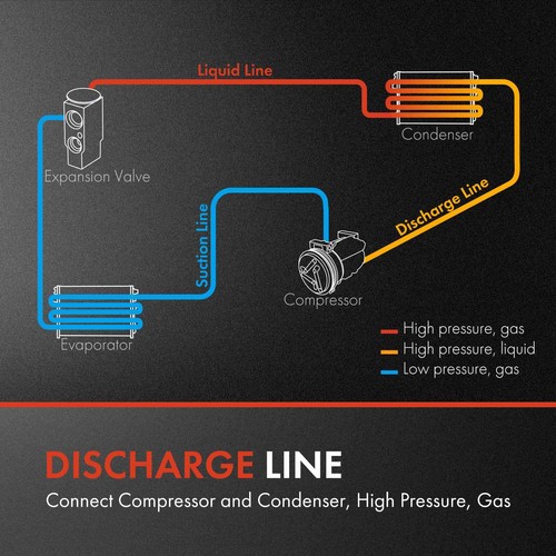 Discharge Line for Kenworth T2000 C500 K100 K220 L700 T300 T600A W900 T800 T400 - Picture 2 of 8