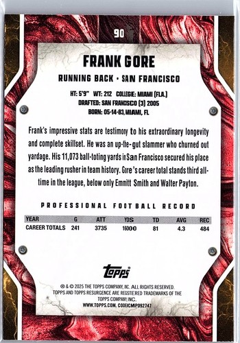 2024 Topps Resurgence - Frank Gore #90 - Picture 2 of 2