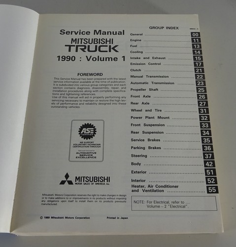 Taller Manual/Manual de Servicio Mitsubishi Camión L200 2WD & 4WD From 1990 - Imagen 2 de 9