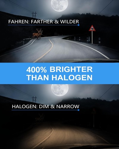 Cool White H11/H8/H16 LED Fog Bulbs, 12000LM – Bright & Versatile Replacement - Picture 5 of 9