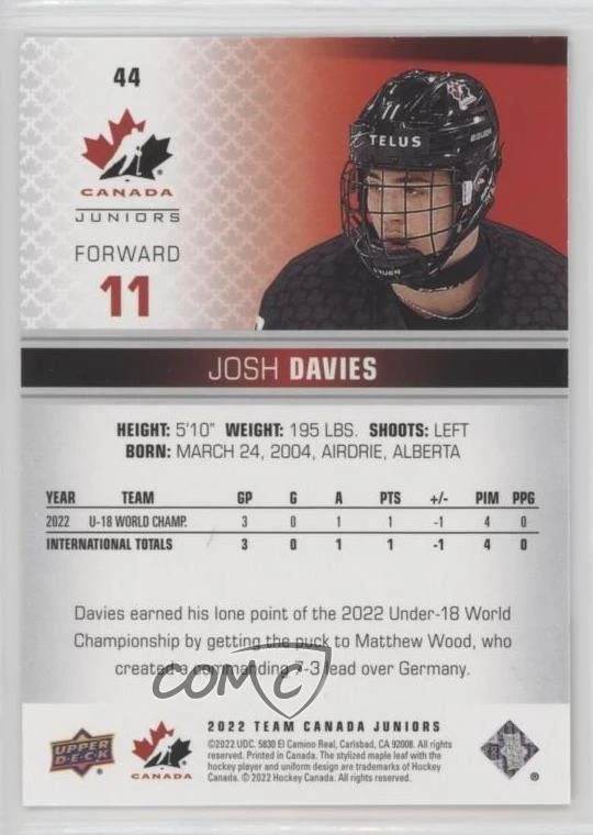 2022 Upper Deck Team Canada Juniors Men's U-18 Rose Gold Foil Josh Davies #44 - Image 2 of 2
