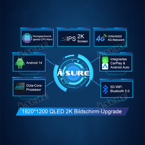 13.1" Android 14 CarPlay 64G Autoradio 2K GPS Navi Für Fiat Ducato Peugeot Boxer - Bild 3 von 20
