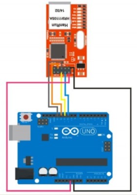 Reemplace El Módulo De Red Lan Ethernet Shield W5100 W5500 S | Cuotas Sin Interés - Foto 5