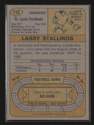 1974 Topps #112 Larry Stallings St. Louis Cardinals EX - Picture 2 of 2