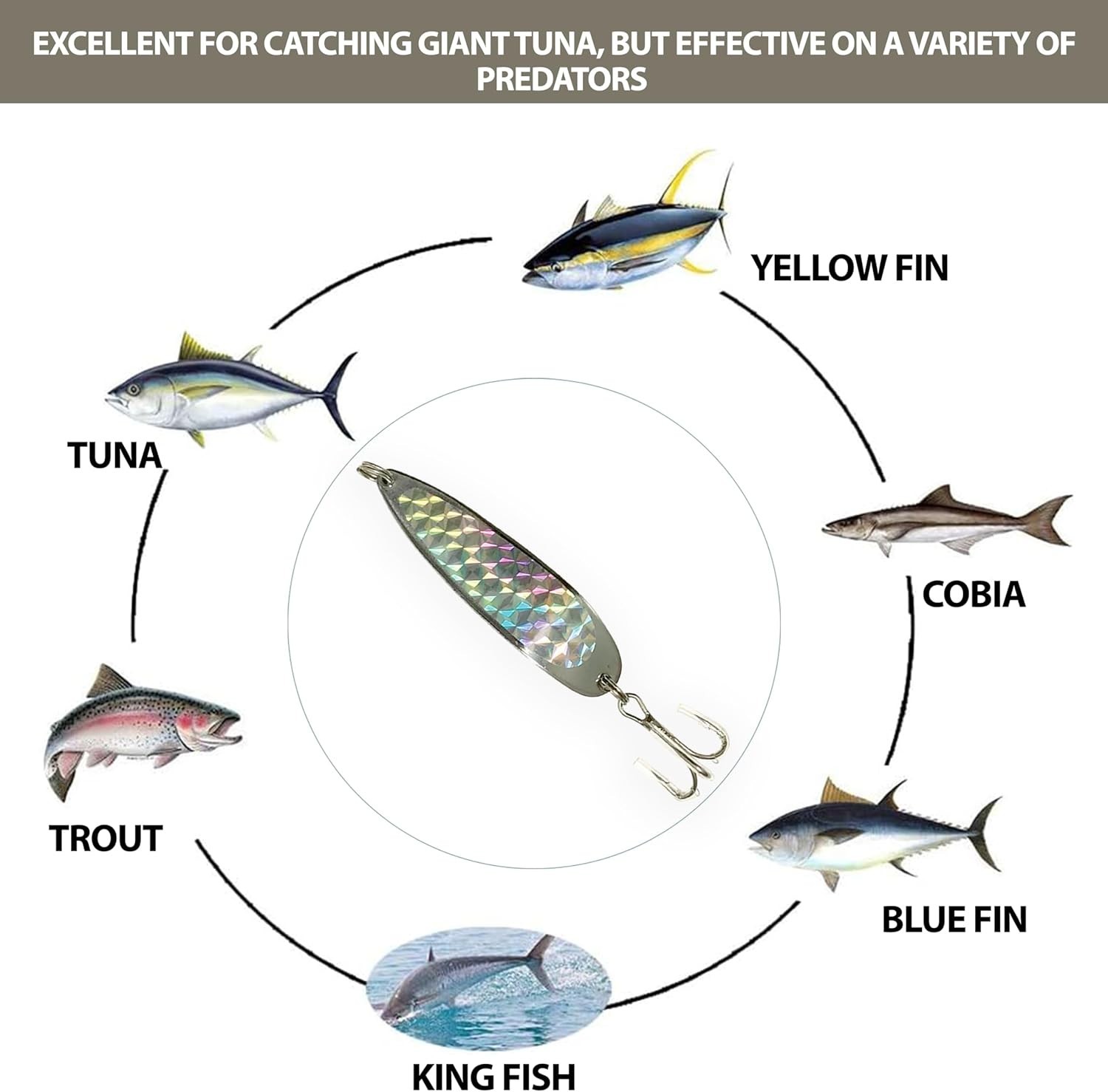 Crocodile Fishing Spoons - 3oz Silver Set, Ideal for Anglers of All Levels - Image 8