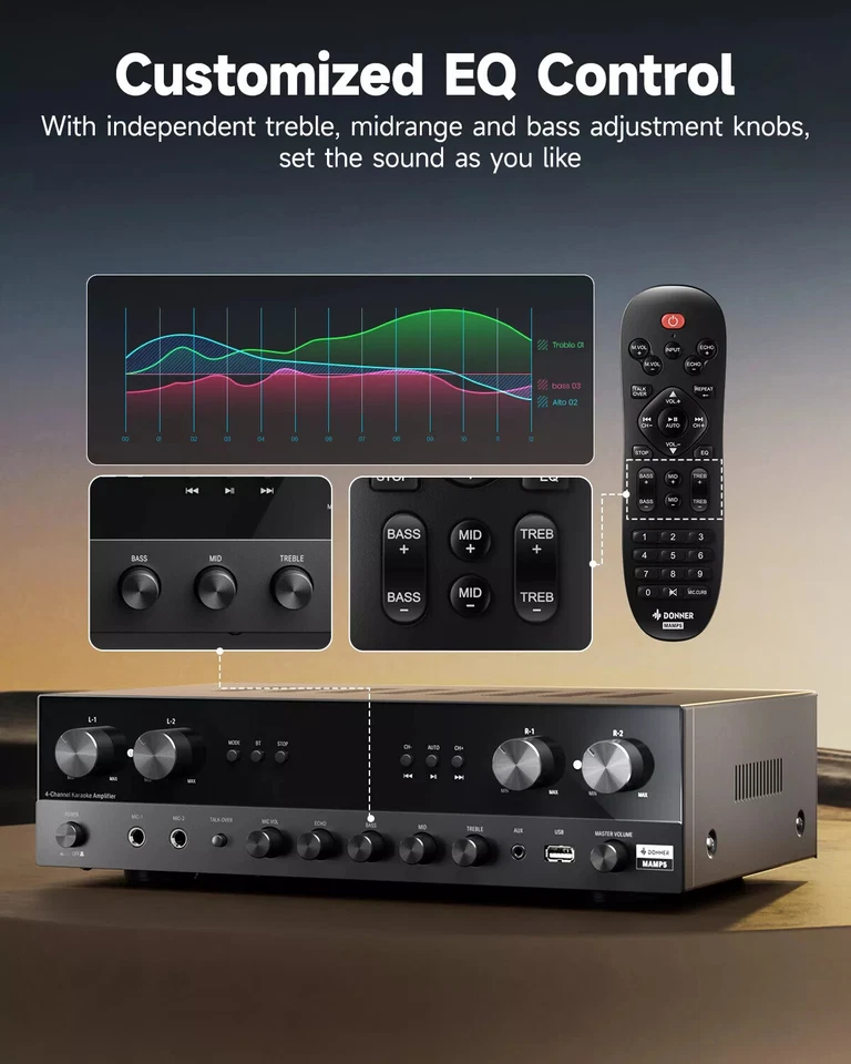 Donner MAMP5 Bluetooth 4 Channel HiFi Power Amplifier Receiver 440W Audio Amp - Image 4 of 4