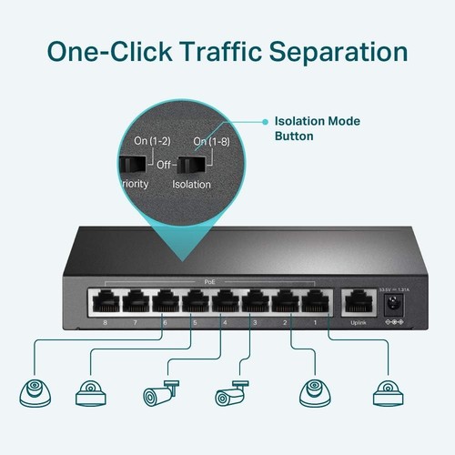 TL-Link TL-SF1009P 9-Port 10/100Mbps Desktop Switch with 8-Port PoE+, Plug and p - Picture 6 of 7