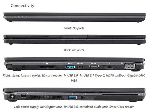 Fujitsu LifeBook T938 2 in 1 13" FHD Touch Tablet Notebook i5-8250u 16 GB 1 TB W10 - Foto 6 di 6
