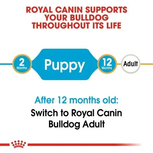 ROYAL CANIN Puppy Dry Food Bulldog Breed Health Nutrition 3kg Bag - Picture 5 of 8