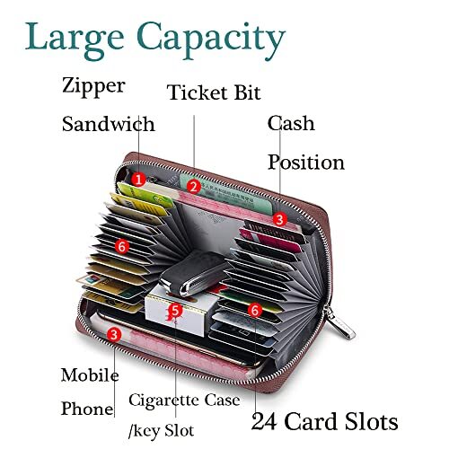 Anti-Kreditkartenbetrug Multi-Compartment Geldbörse RFID Blocking mit 24 Fächern - Bild 5 von 7