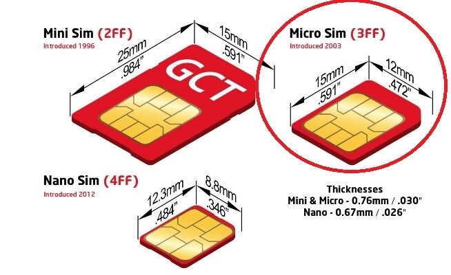 New Unactivated AT&T Micro SIM card •Prepaid & Postpaid • 4G | eBay