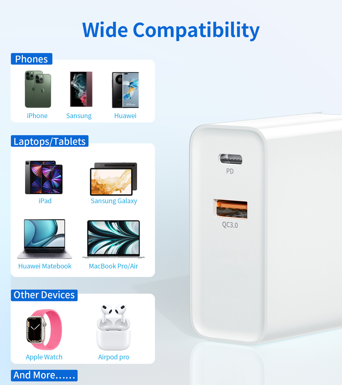 UK TO EU / UK TO US Travel Adapter / Travel USB Charger with AU UK US