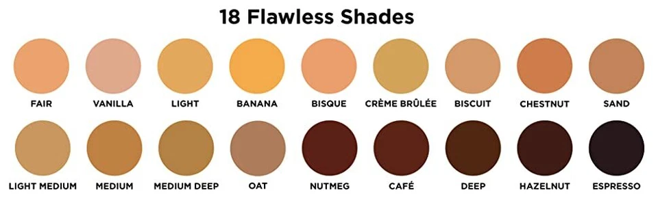 Revlon Photo Ready Candid Antioxidant Concealer - Choose Your Shade 0.34 FL OZ - Image 2 of 2