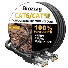 Ethernet Cable 25ft For Cat6/Cat5E, 40Gbps Support Cat8/Cat7, 25Ft, Black