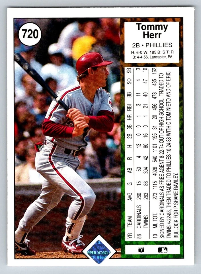 1989 Upper Deck #720 Tommy Herr Philadelphia Phillies - Image 2 of 2