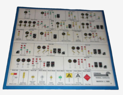 MARCH 1985  CONRAIL SIGNAL ASPECTS CARD