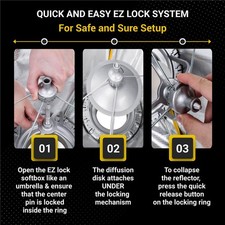 Glow Glow EZ Lock 16x60" ARC Curved Strip Light Softbox Bowens Mount Softbox for