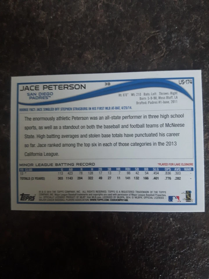 2014 Topps Updated Series Rookie Jace Peterson RC Card# US-174 - Image 2 of 2