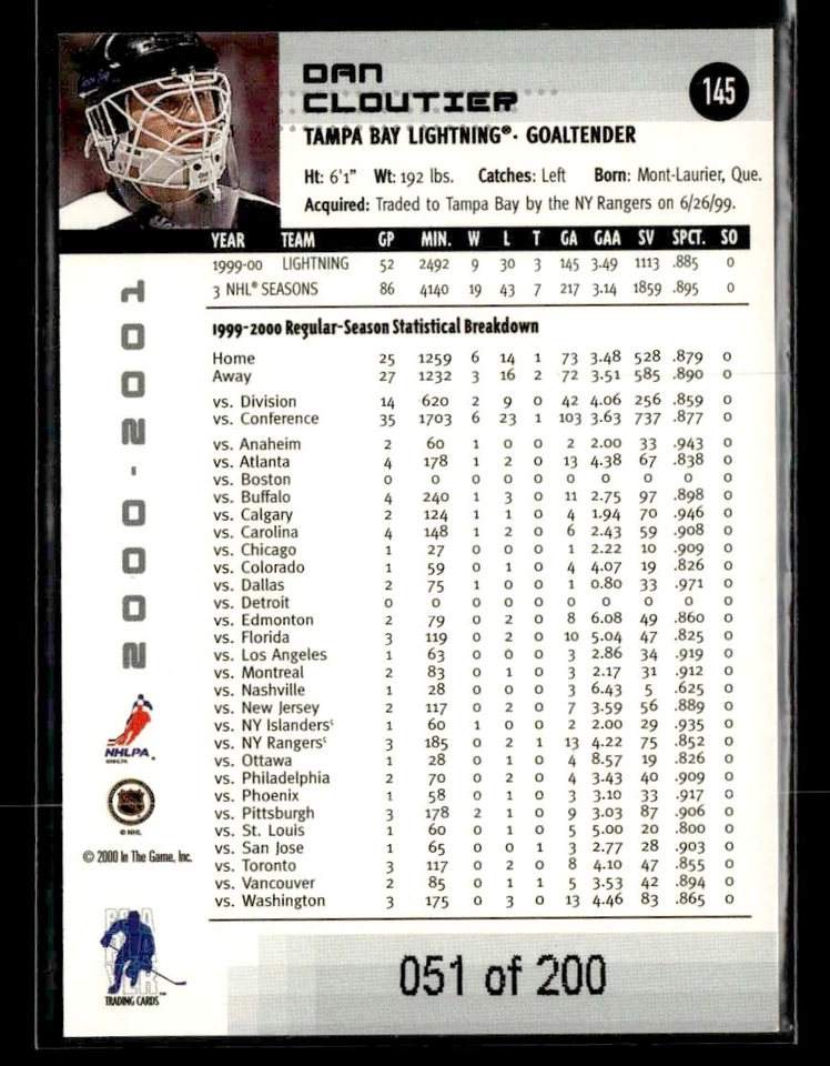 2000-01 Be a Player Memorabilia - #145 Dan Cloutier SN - Tampa Bay Lightning - Image 2 of 2