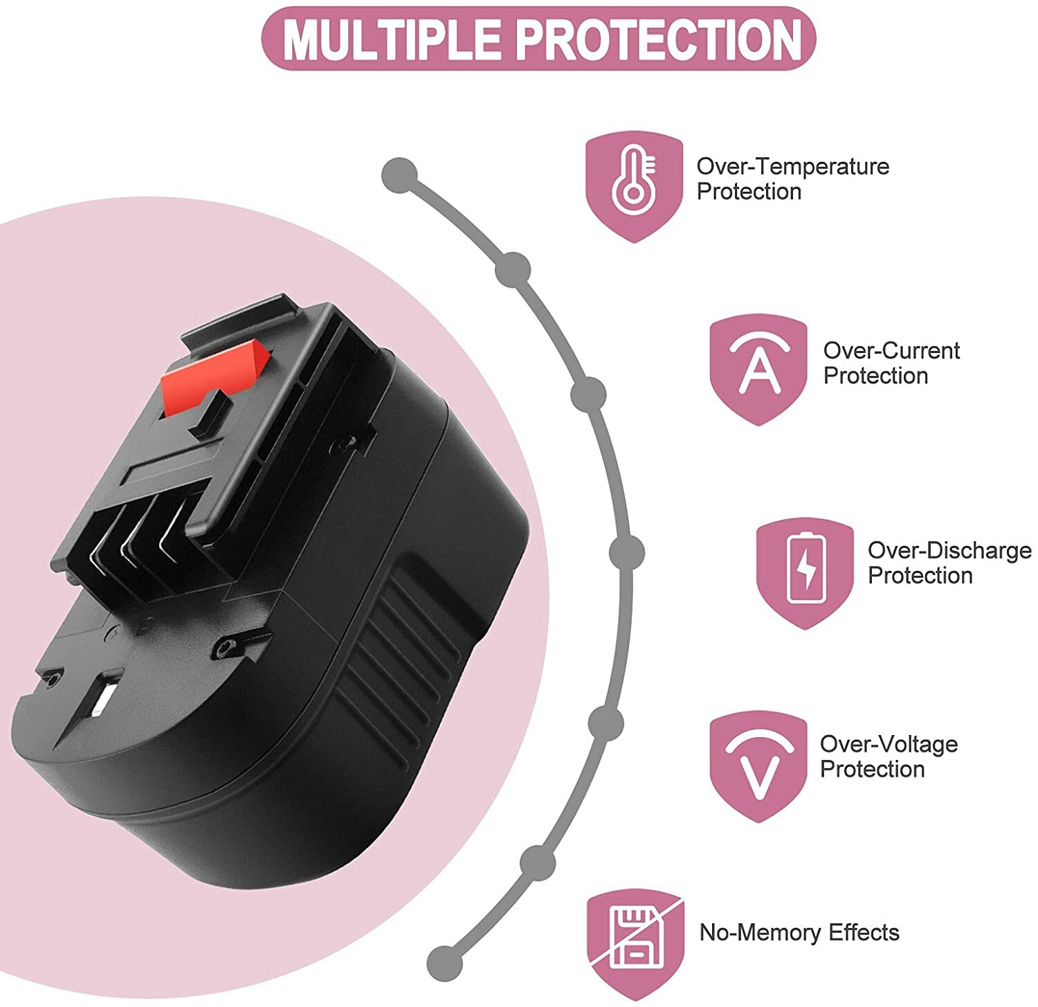 12V Battery for Black & Decker HPB12, BDG1200K, XD1200, FS120B, CDC120AK