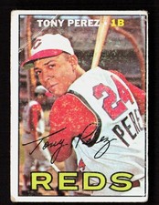 Tony Perez Cards, Rookie Card and Autographed Memorabilia Guide 13