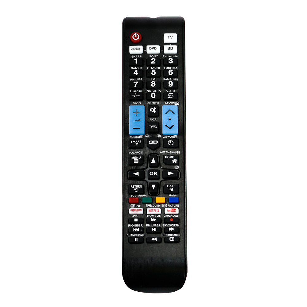 Control +wide Device Compatibility