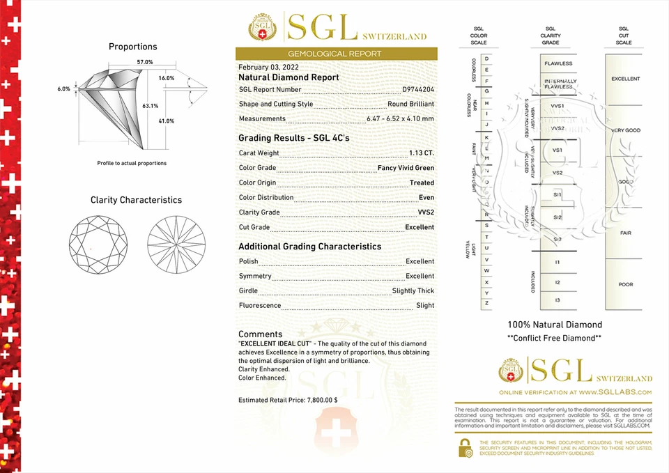 Fancy Green Diamond Loose Round Shape 1.13 Carat VVS2 Natural Enhanced Polished - Image 3 of 4