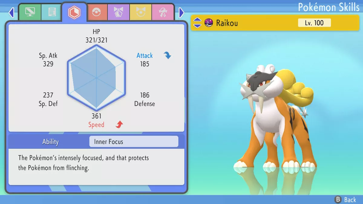 Pokemon Raikou lvl 100