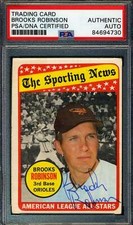 Brooks Robinson Baseball Cards: Rookie Cards Checklist and Autograph Buying Guide 10