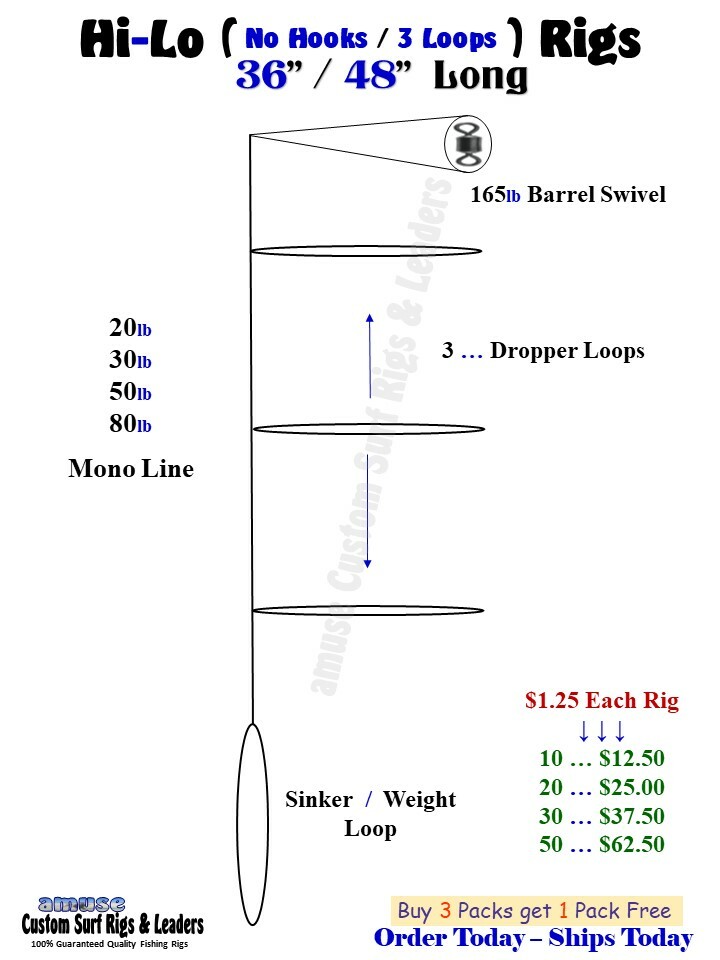 Fishing Rig Loop Knot For Hook Pre Tied Dropper Loop Retailers Rigs